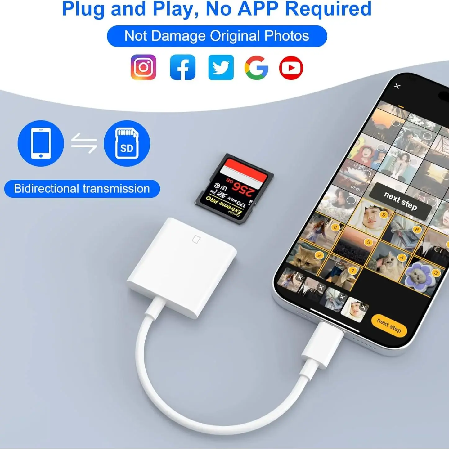 

SD Card Reader USB C,Digital Camera Adapter iPhone,Trail Camera SD Card Reader USB C Memory Card Reader for iPhone Huawei Xiaomi