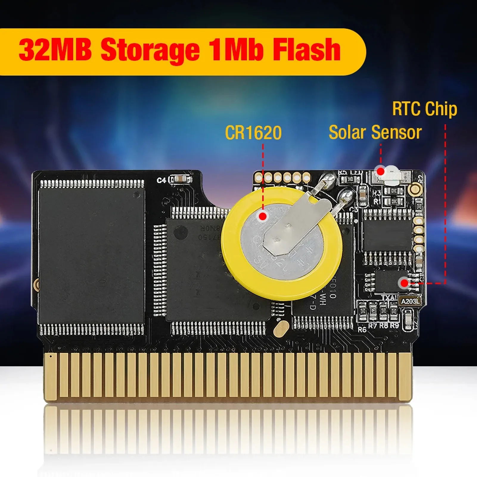 Flash Cartridge Fit…