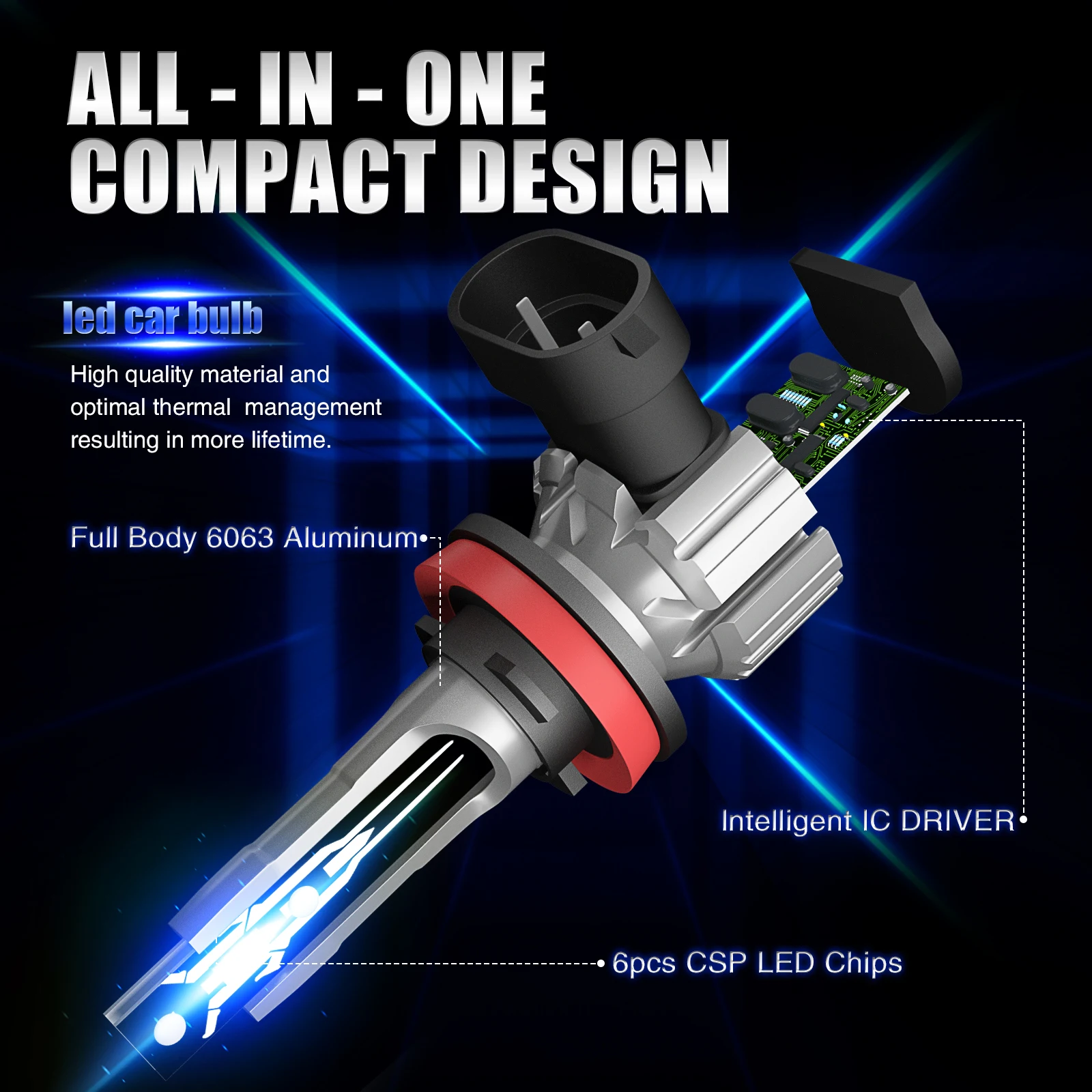 AILEO 2 PCS H11 H8 H9 H7 HB3 9005 HB4 9006 LED Headlight Bulbs CSP Fanless 6000K White 12V 60W 20000LM Car Headlight Bulbs