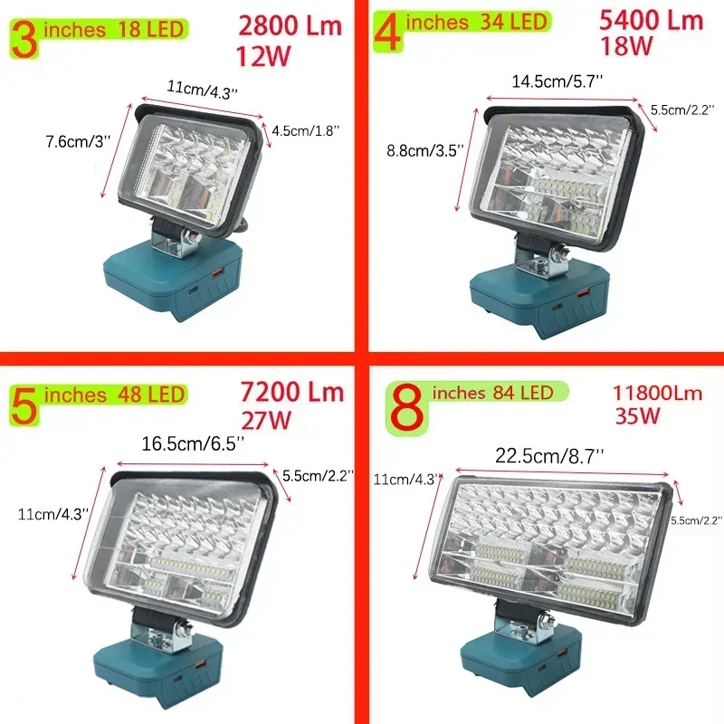 Imagem -02 - Led Work Light Lanterna para Makita 18v Lâmpada Bl1430 Bl1830 18v Bateria Fit para Lomvum Zhipu Hongsong Carro Camping Iluminação