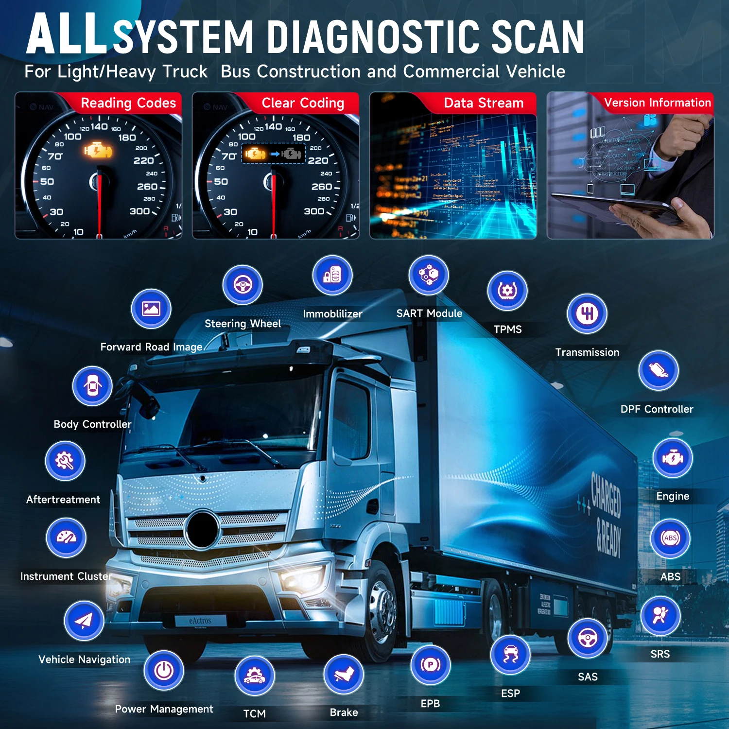 LAUNCH CRP129HD Heavy Duty Truck Diagnostic Tool Bi-directional Commercial Vehicle All System Oil Reset OBD2 Car Scanner