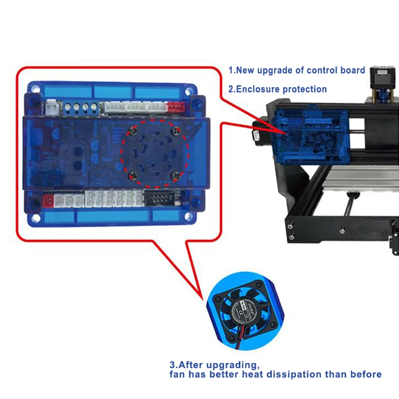 Scheda Di Controllo GRBL 1.1 A 3 Assi 32 Bit Per CNC E Laser – Doppio Asse Y, Driver A4988, Alimentazione 12V/24V