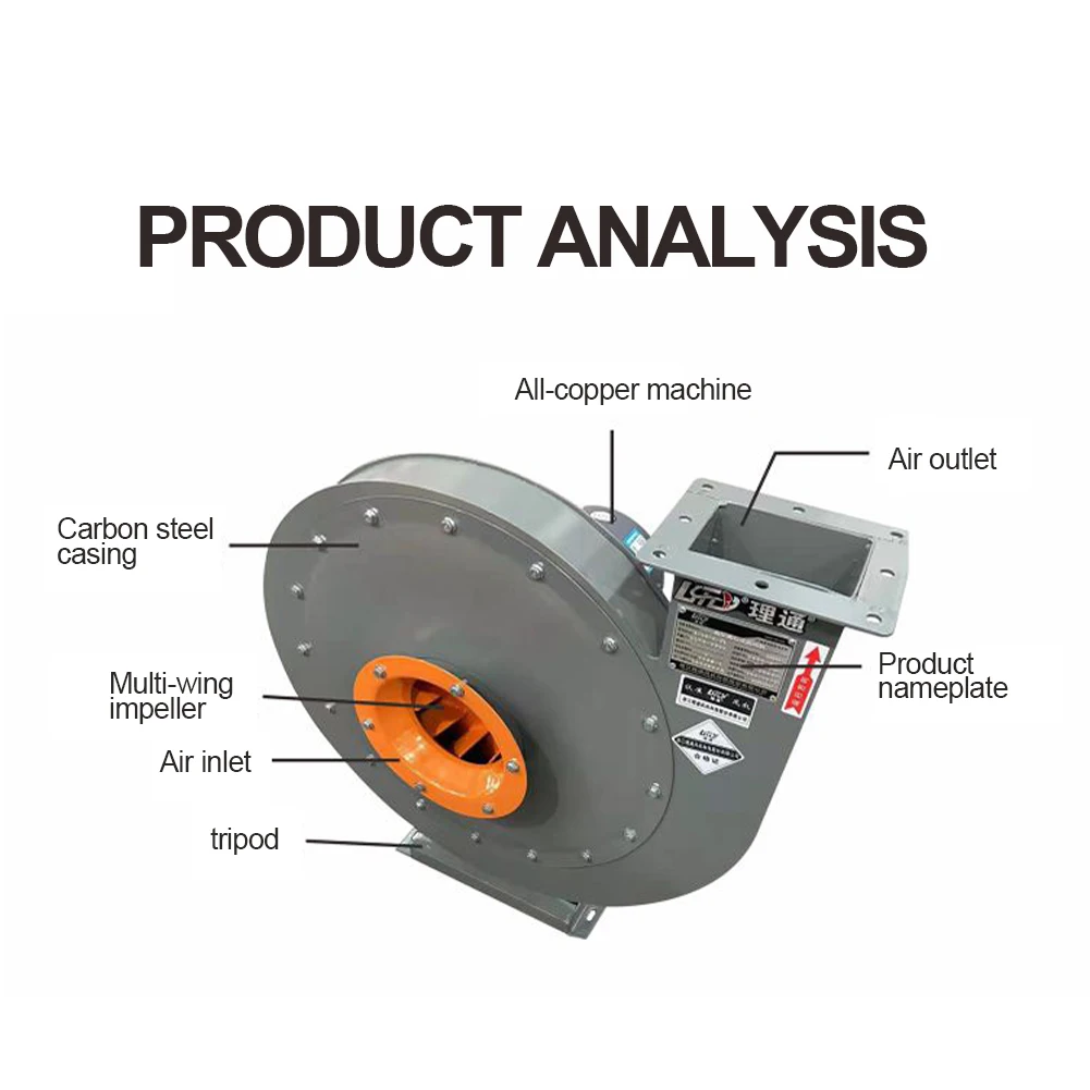 Remote monitoring Plastic Mechanical Equipment Suction Dust Removal Drum Blower High Air Volume Fan