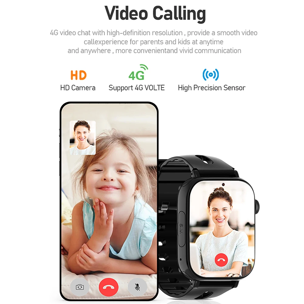 Reloj inteligente 4G para niños, dispositivo con GPS, WIFI, LBS, localización, llamada de emergencia, vídeo, cámara HD, resistente al agua, pantalla completa de 1,85 pulgadas, nuevo