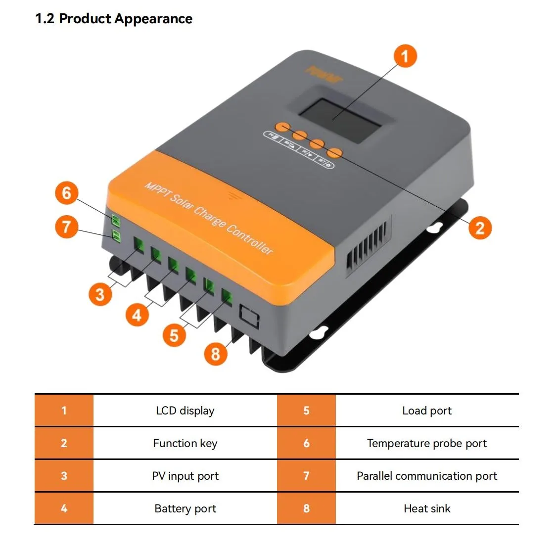 60A MPPT Solar Charge Controller 12V 24V 36V 48V Max PV Input 160V High Efficiency Battery Regulator For Home Solar Systems