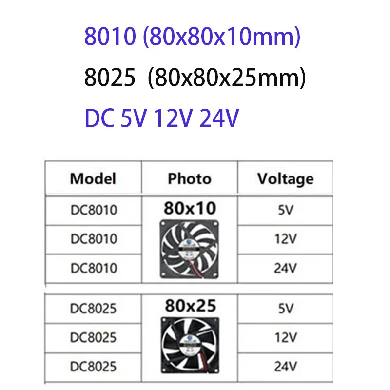 8 سنتيمتر 8010 8025 تيار مستمر 5 فولت 12 فولت 24 فولت xh-2.54 2pin كم تحمل فرش مروحة التبريد 80 مللي متر x 25 مللي متر المبرد المبرد #2