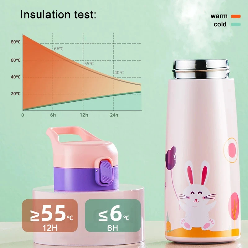 500ml Kids Thermos Bottle Stainless Steel Straw Thermos Mug Leak-Proof Vacuum Flask Children Thermal Water Bottle For School