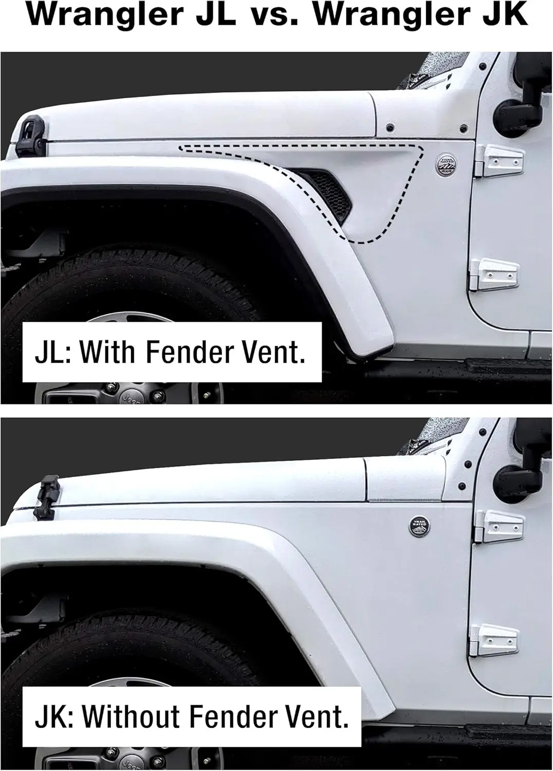 For Jeep Wrangler Towing, Metal, Factory Style, 2 - inch Rear Receiver for 2018 - 2026