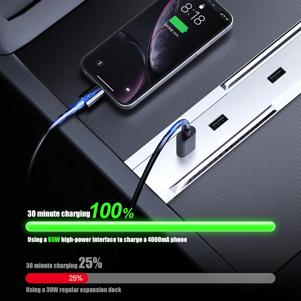 ل تسلا نموذج 3 هايلاند 2024 نموذج جديد Y 2025 إطلاق العرعر 65 واط توسيع حوض التحكم المركزي شحن سريع تحويلة USB HUB