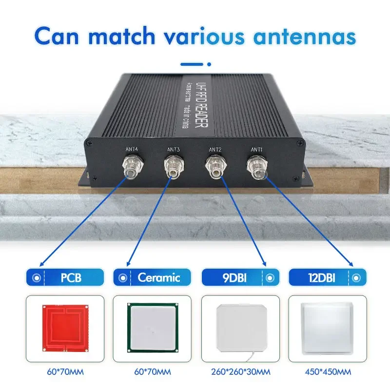 2026EPC ISO18000-6C Impinj E710 4Port Access Control Card Reader UHF RFID 15m Long Range Reader