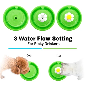 1.6L Automatic Pet Water Fountain 5