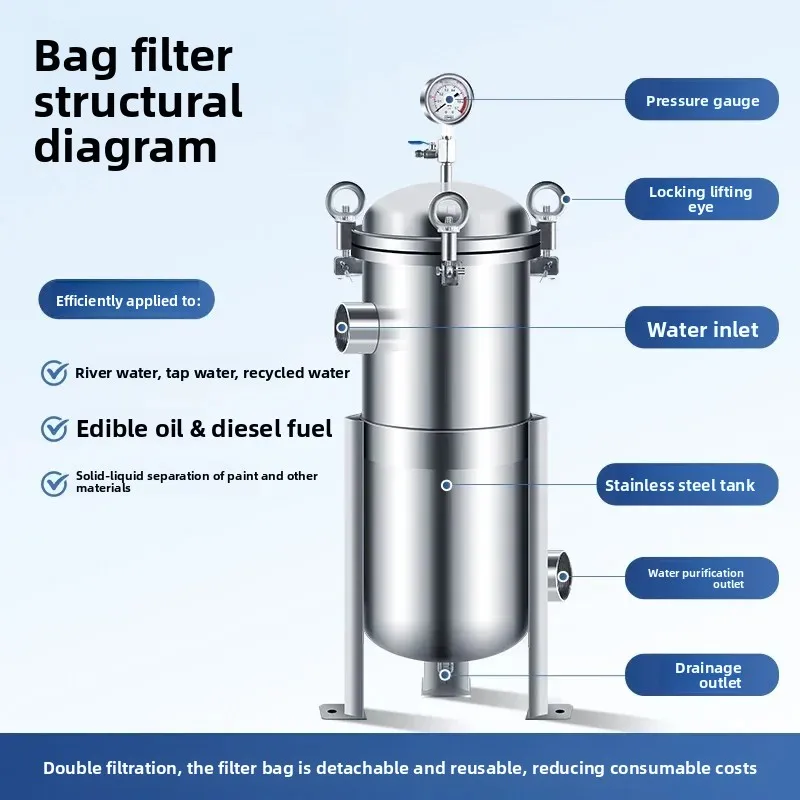 Filter Precision Diesel Bag Well Cement Sand Sewage Industrial Water Purifier