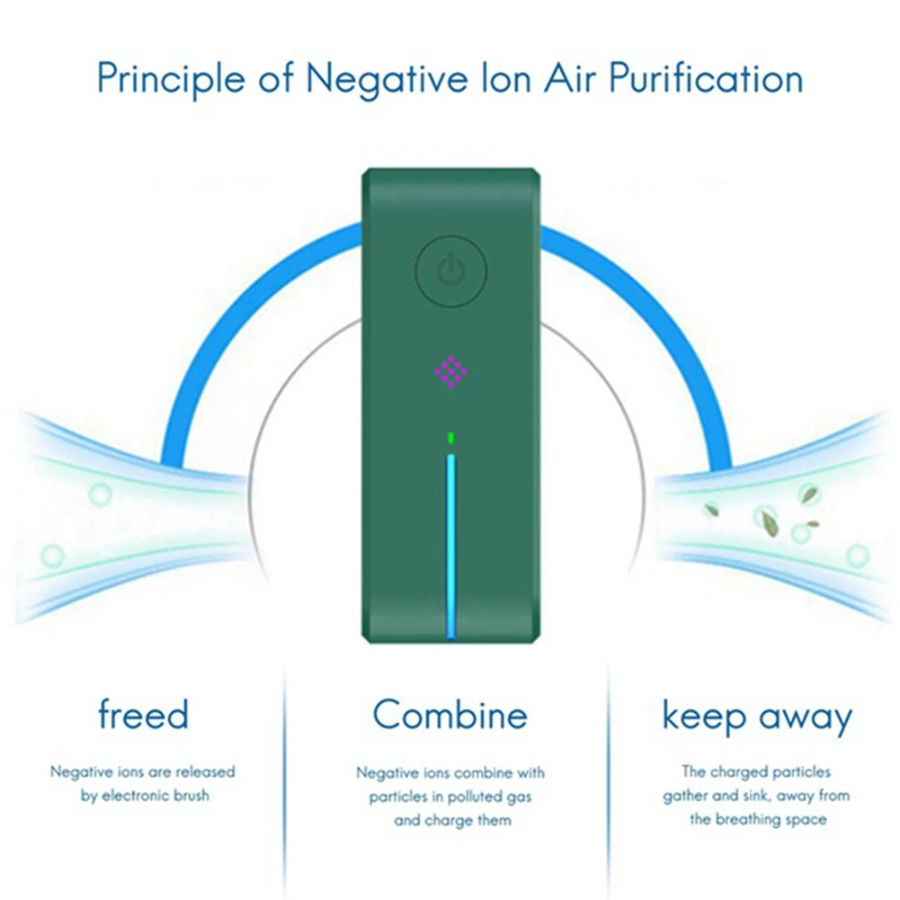 Purificateur d'air enfichable pour nettoyeur domestique, petit ioniseur d'air pour éliminer la fumée, désodorisant portable, désodorisant, vert, prise US