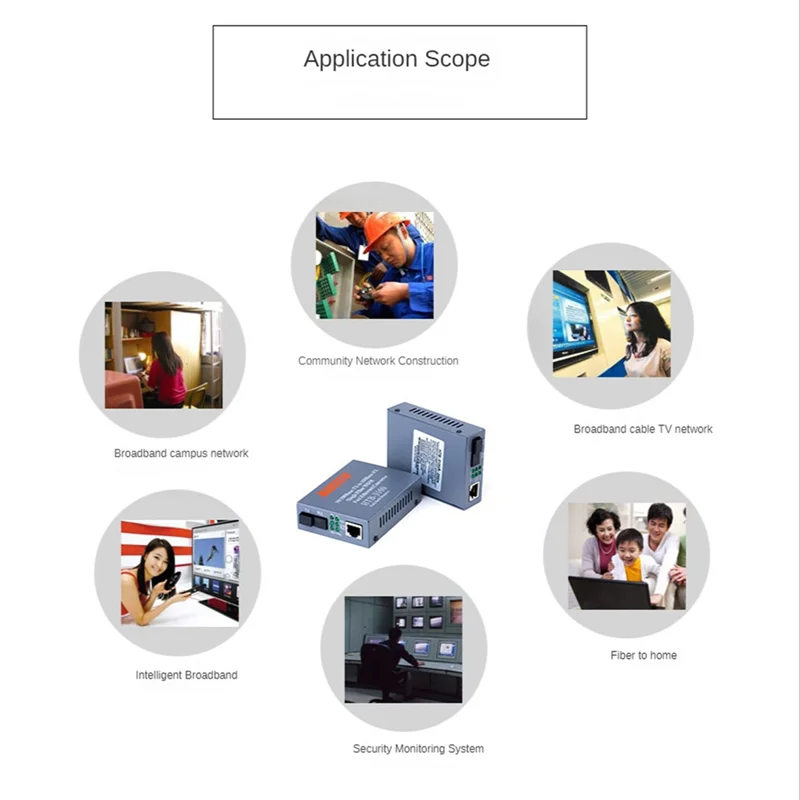 AD41-1 زوج HTB-3100 جهاز إرسال واستقبال الألياف محول ألياف واحد 25 كجم SC 10/100 متر وضع واحد جهاز إرسال واستقبال ألياف واحد الاتحاد الأوروبي