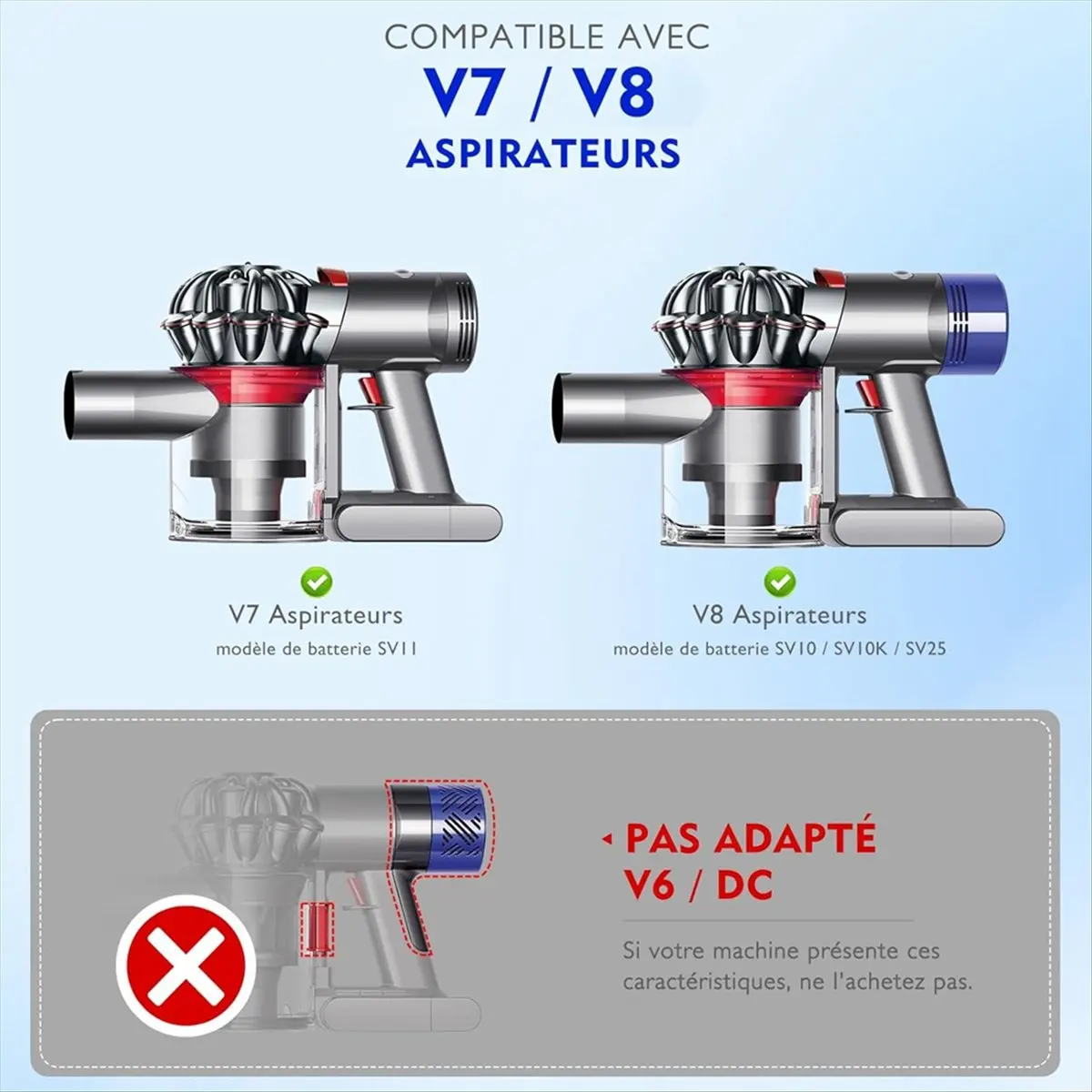 A04V Dust Container for V7 V8 SV10 SV11 Replacement Part Collection Container, Part No. 967699-01