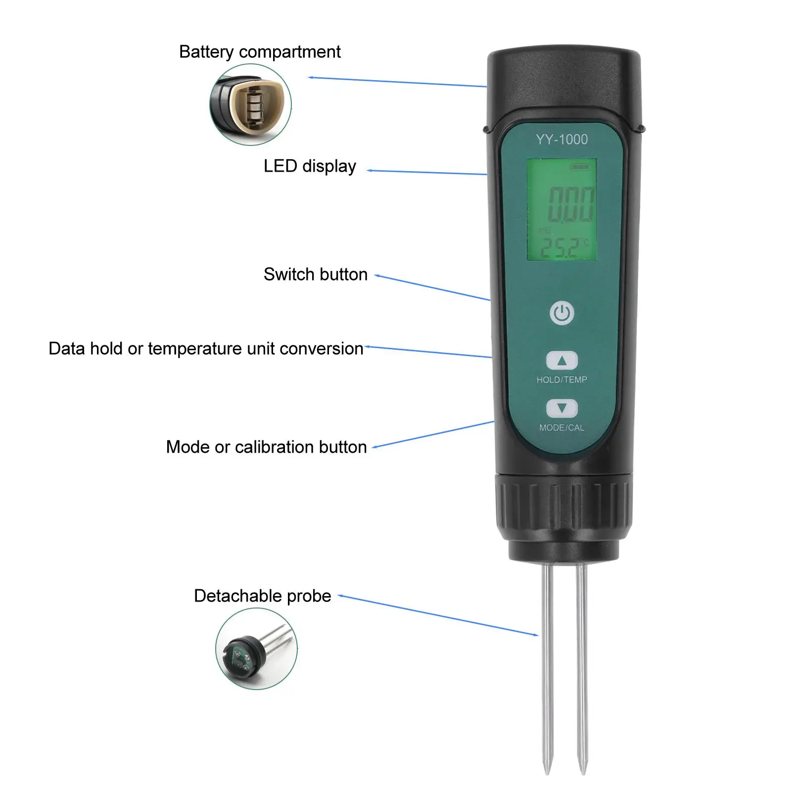 Tester del suolo 3 in 1 con sonda staccabile-alta precisione, resistente alla ruggine, dati chiari per giardinaggio domestico e agricoltura