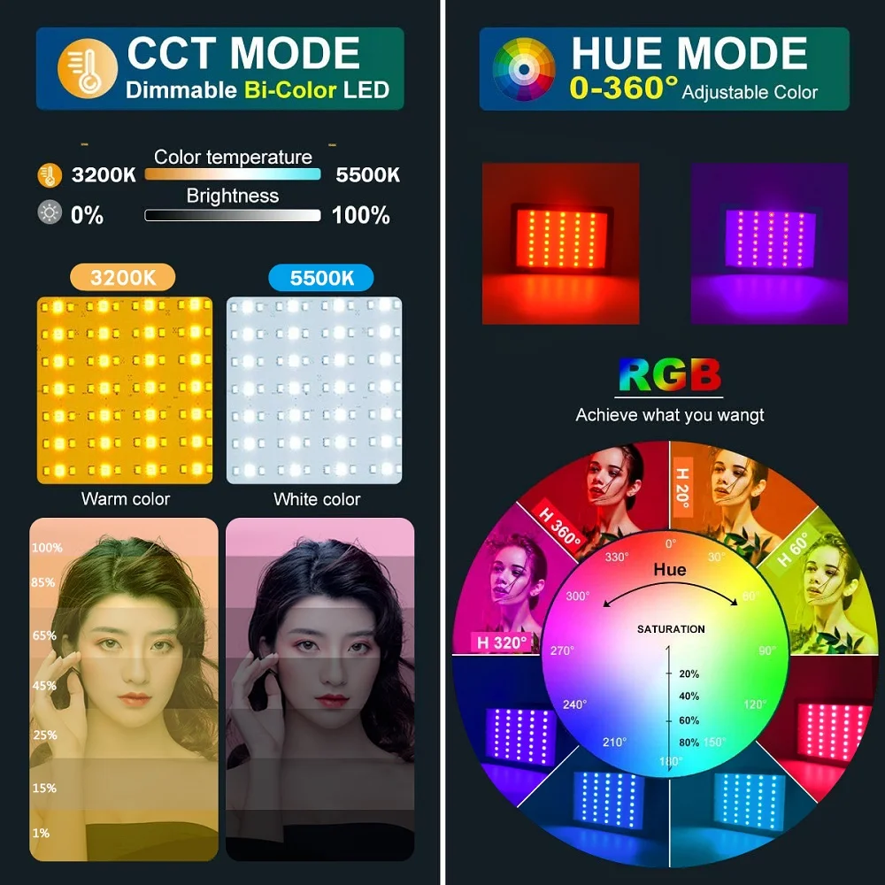 Mcoplus-led 조명 비디오 사진 영상 촬영 필라이트 CRI95 + RBG 램프, 캐논 니콘 소니 후지 카메라 유튜브 틱톡 브이로그용