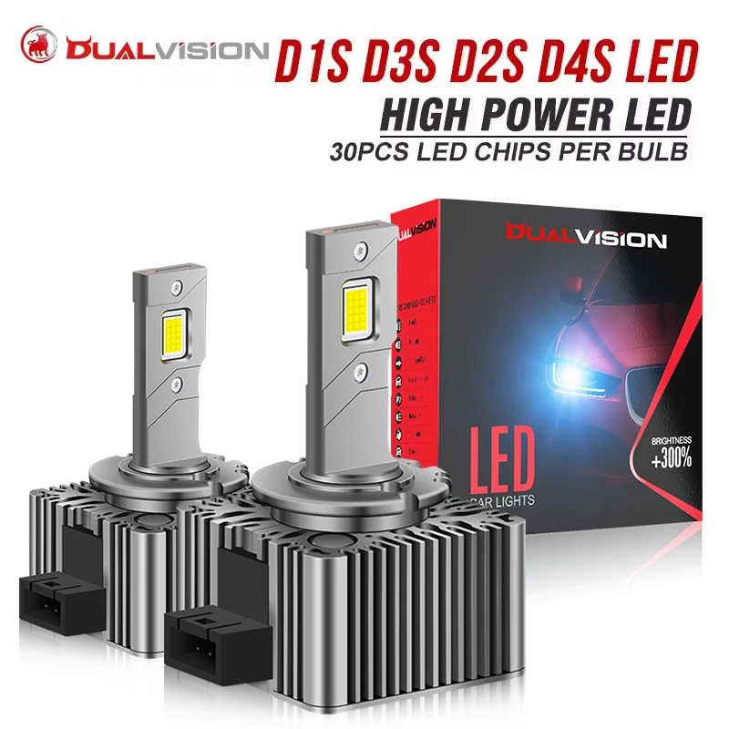 مراجعات ونصائح حول مصابيح الـ D3R لسياراتك