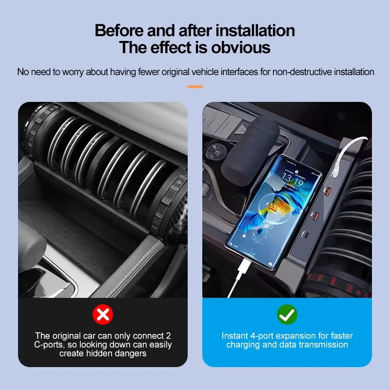 For BYD Atto 3 Car Docking Station USB HUB Type-C Multi-port Fast Cell Phone Charger Adapter Interior Auto Accessories 2022 2023
