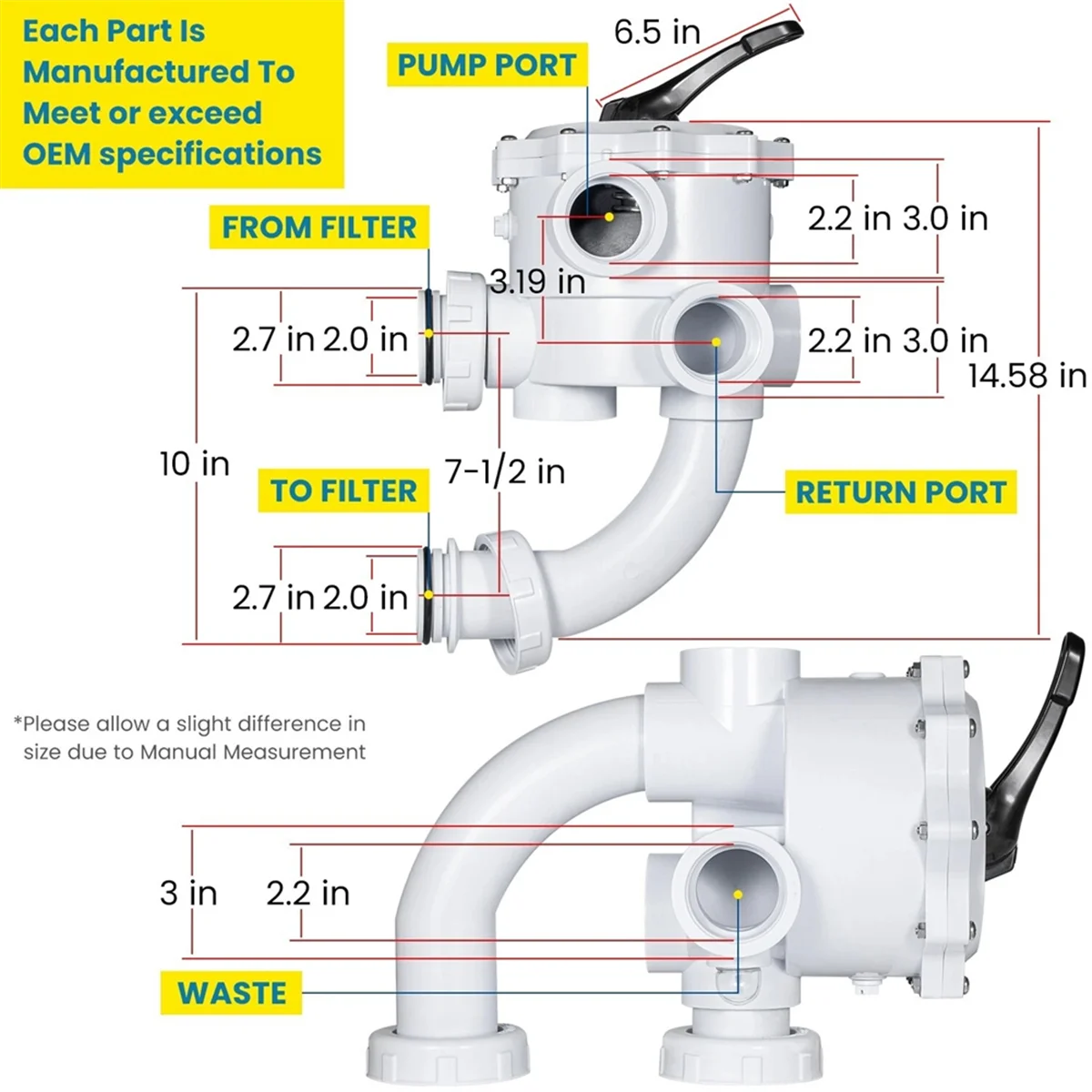 

【Hot Selling Items】 Multiport Valve Assembly