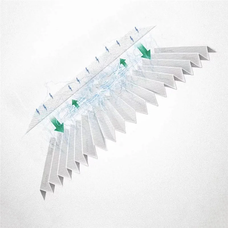 A94E-FY0910 Filter Replacement For  AC0950 AC0951 Air Purifier High Efficiency Hepa Formaldehyde Removal Filter