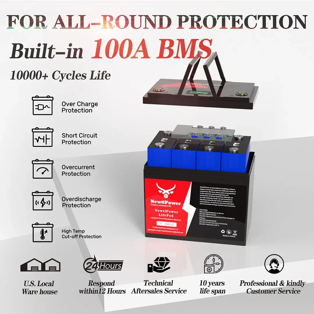 LiFePO4 Lithium Battery 100A BMS, Group 24 10000+ Deep Cycle Lithium Iron Phosphate Battery Great For Winter Power Shortage, RV, Marine and Off Grid Applications