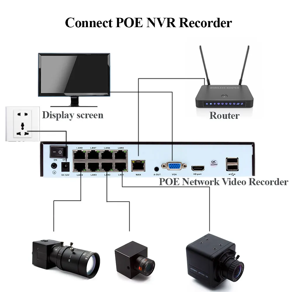 WGWK Mini telecamera di protezione di sicurezza CCTV POE H.265 con obiettivo CS a fuoco fisso da 2.1mm telecamera IP P2P POE48V Onvif telecamera industriale