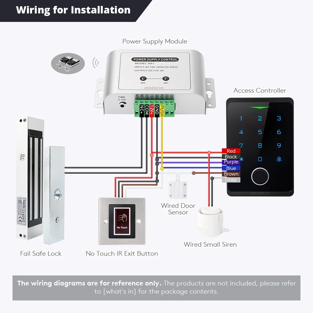 Homsecur IP66กันน้ำ Tuya สมาร์ทแอป WIFI รหัสผ่านการควบคุมการเข้าถึงด้วยลายนิ้วมือ125กิโลเฮิรตซ์ประตูปลดล็อคปุ่มกดแบบสัมผัส WG26 ~ 44