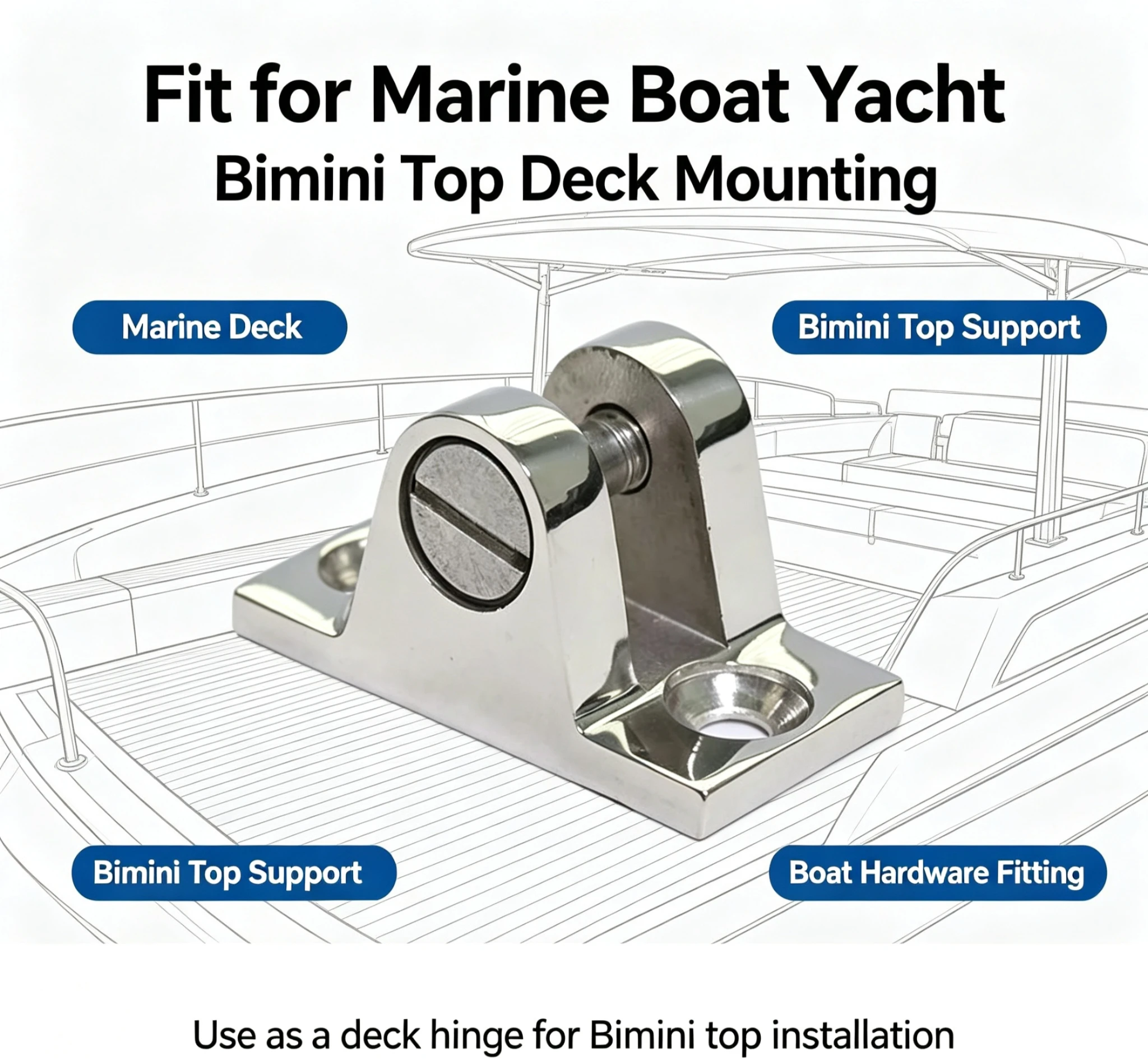 1個入り、頑丈な316ステンレス製90度ビミニトップデッキヒ - Deck Screw Stainless のレビューと価格