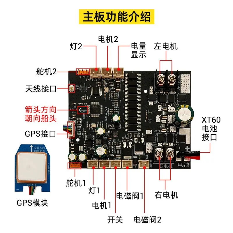 RXG7-TXG4 Remote Controller Color Screen Display 6-15VDC Receiver Board with GPS Module for RC Trawler Bait Boat Refit Kit