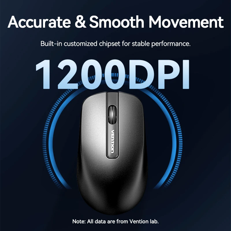 Vention Mouse USB Wired 1200 DPI 3-Button Ergonomic Mouse Computer Mouse for PC Laptop Mac Wireless Mouse USB Interface