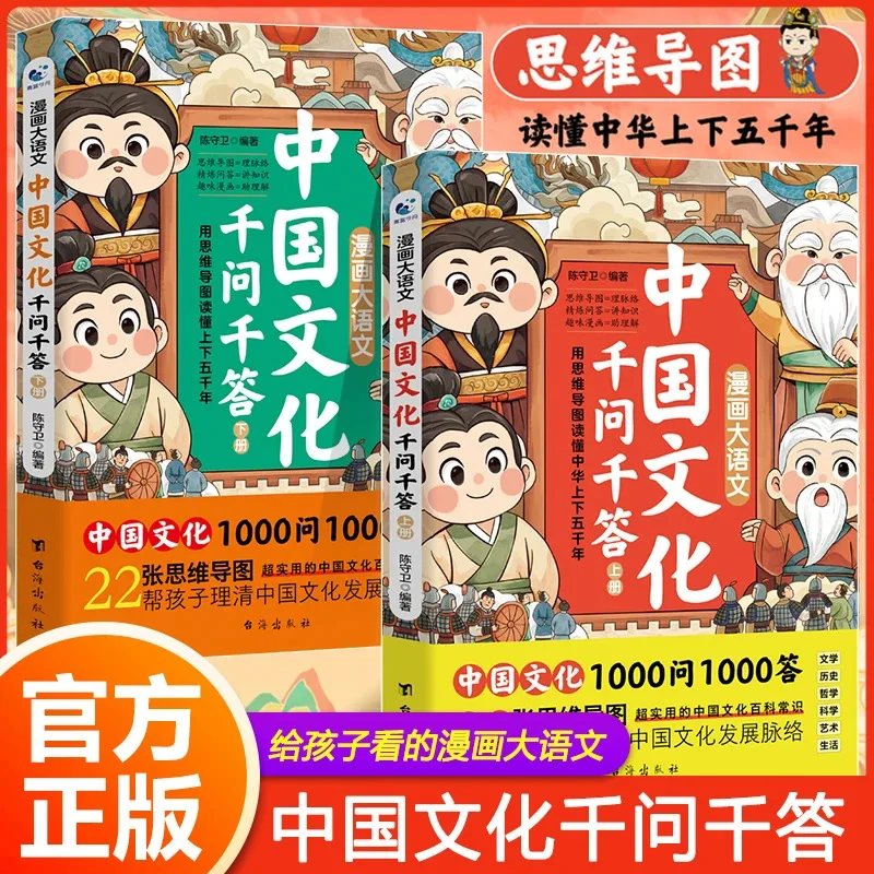 Comic Version, Thousand Questions and Answers on Chinese Culture, Volume 1 and 2, General Knowledge of Chinese Culture, Mind Map