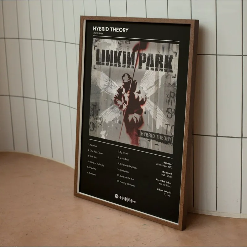 Rock Band L-Linkin Cool P-Park Poster Classic Music Aesthetics Wall Art and Prints HD Canvas Painting Home Bedroom Decor Gifts