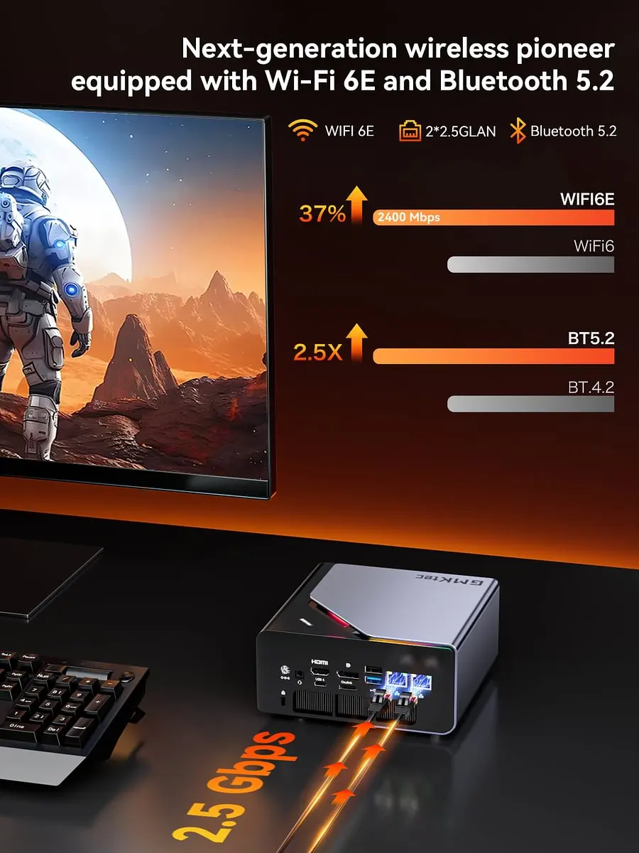 GMKtec K12 Mini-PC AMD Ryzen 7 H 255 (verbesserte 8745HS) Oculink-Unterstützung DDR5 NO RAM NO ROM NO OS Desktop-Computer Gaming-PC WIFI6E