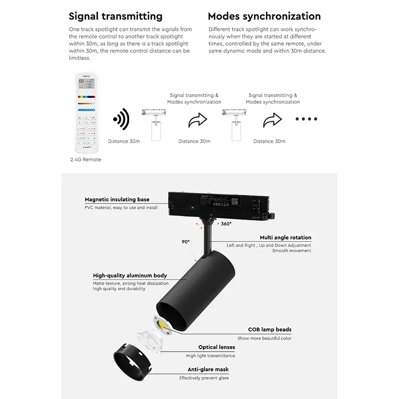 Imagem -06 - Miboxer-led Track Light Smart Spotlight Lâmpada Dmx512 tipo Ferroviário Controle Remoto App Tuya Zigbee 3.0 Rgbcct 2.4g 30w 110v 220v 2.4g