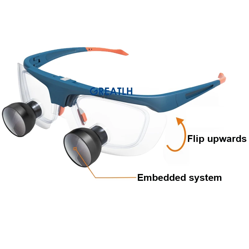 GREATLH TTL Dental Loupe Magnifier Dentisty Surgical Magnifying Glass Low Magnification Magnifier