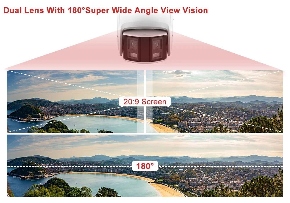 Anpviz 8MP Dual Lens POE Camera 2PCS Ultra Wide Angel 180° Panoramic Camera Real Time 2-Way Audio Human Vehicle Detection IP67