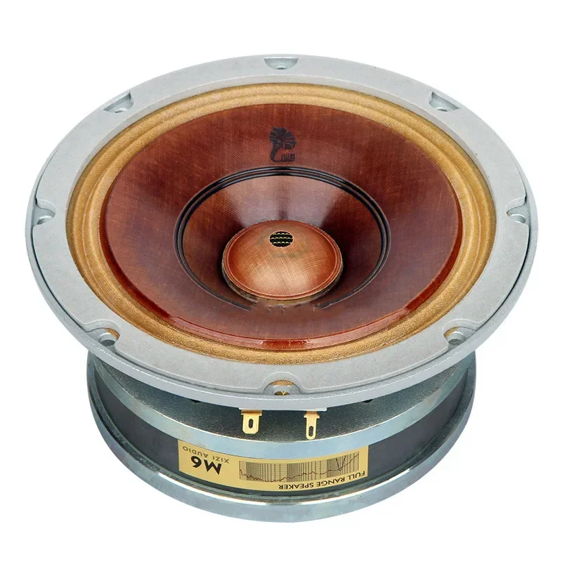 Lii Audio HIFI M6 Full-range Speaker Bakelite Full-range Speaker New Midrange Speaker All-weather Speaker（1PCS）