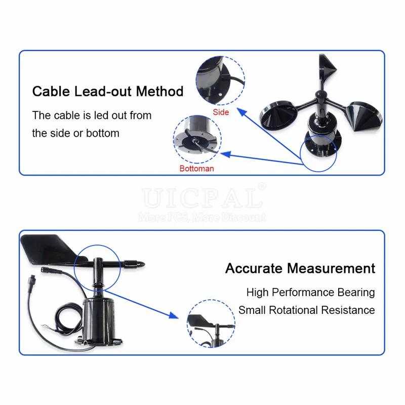 60m/s Weather Station Outdoor 3 Cup Anemometer Sensor Output RS485 4-20MA 0-5V Polycarbon Fiber Wind Speed Wind Direction Sensor