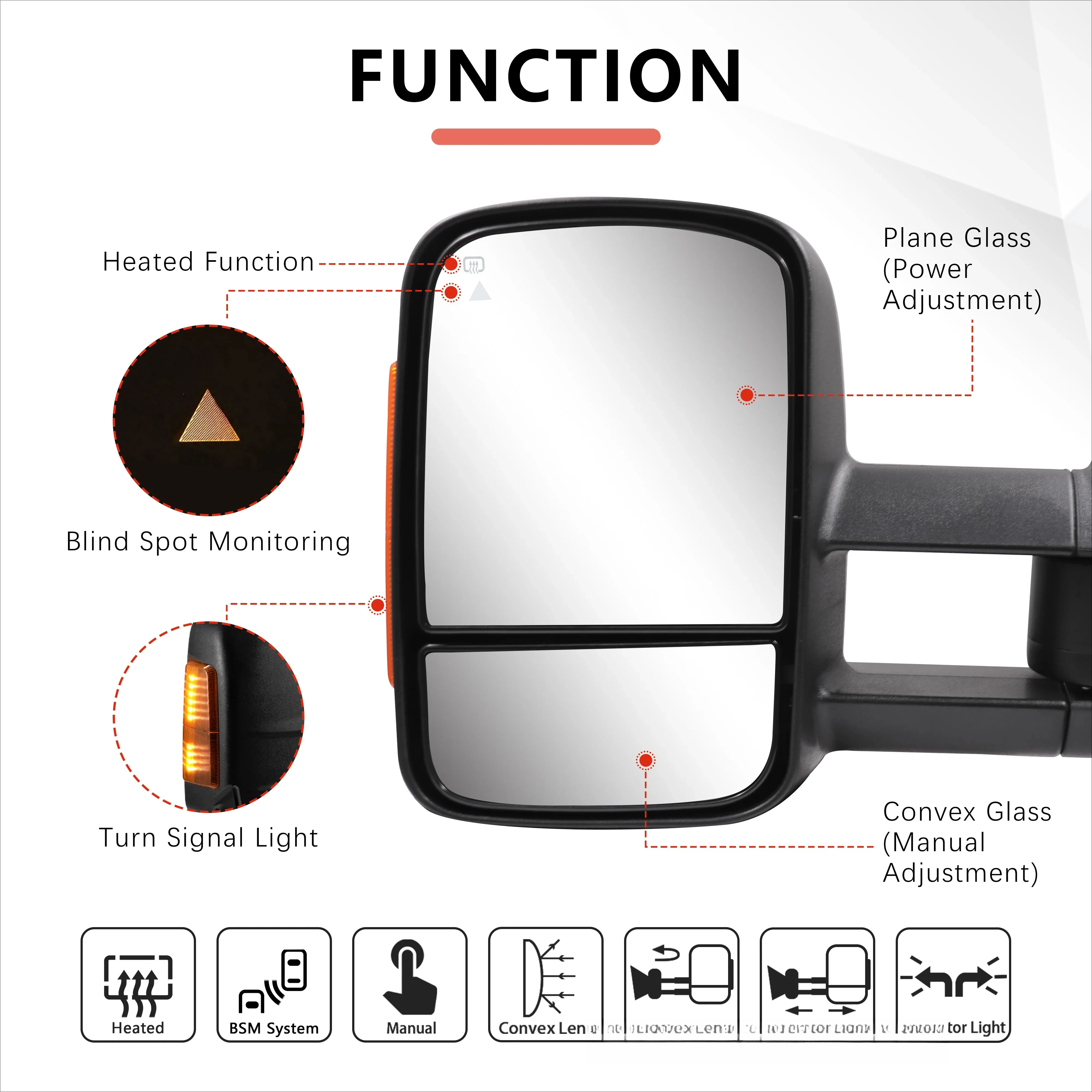 مرآة سحب كهربائية قابلة للطي لسيارة Toyota Landcruiser 300 Series Lc300 #2