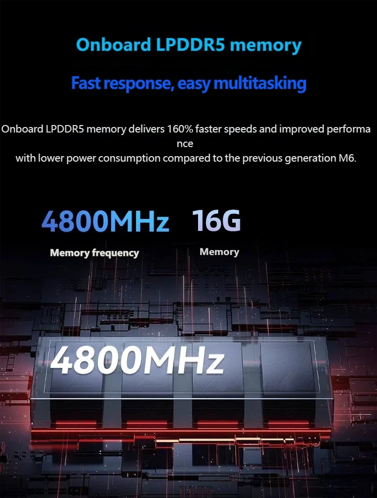 MOREFINE M6 Intel N100/N200 Mini PC DDR5 Dual Channel RAM Dual M.2 SSD Windows 11 Pro WiFi 6 Bluetooth 5.2 Desktop Computer