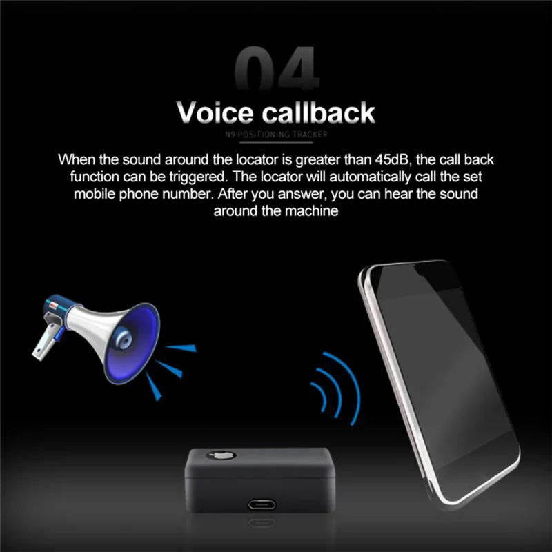 GSM Remote Voice Monitor Sensitive Tri-Band GPS Locator อุปกรณ์เสียงแบบพกพา Mini ฟัง Bug Instant Audio Gadget