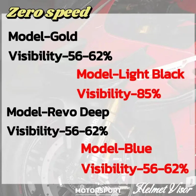 FF811 Visière Shield for Vector II Citation II Interchangeable UV Cut Windproof Fog Coating Visera