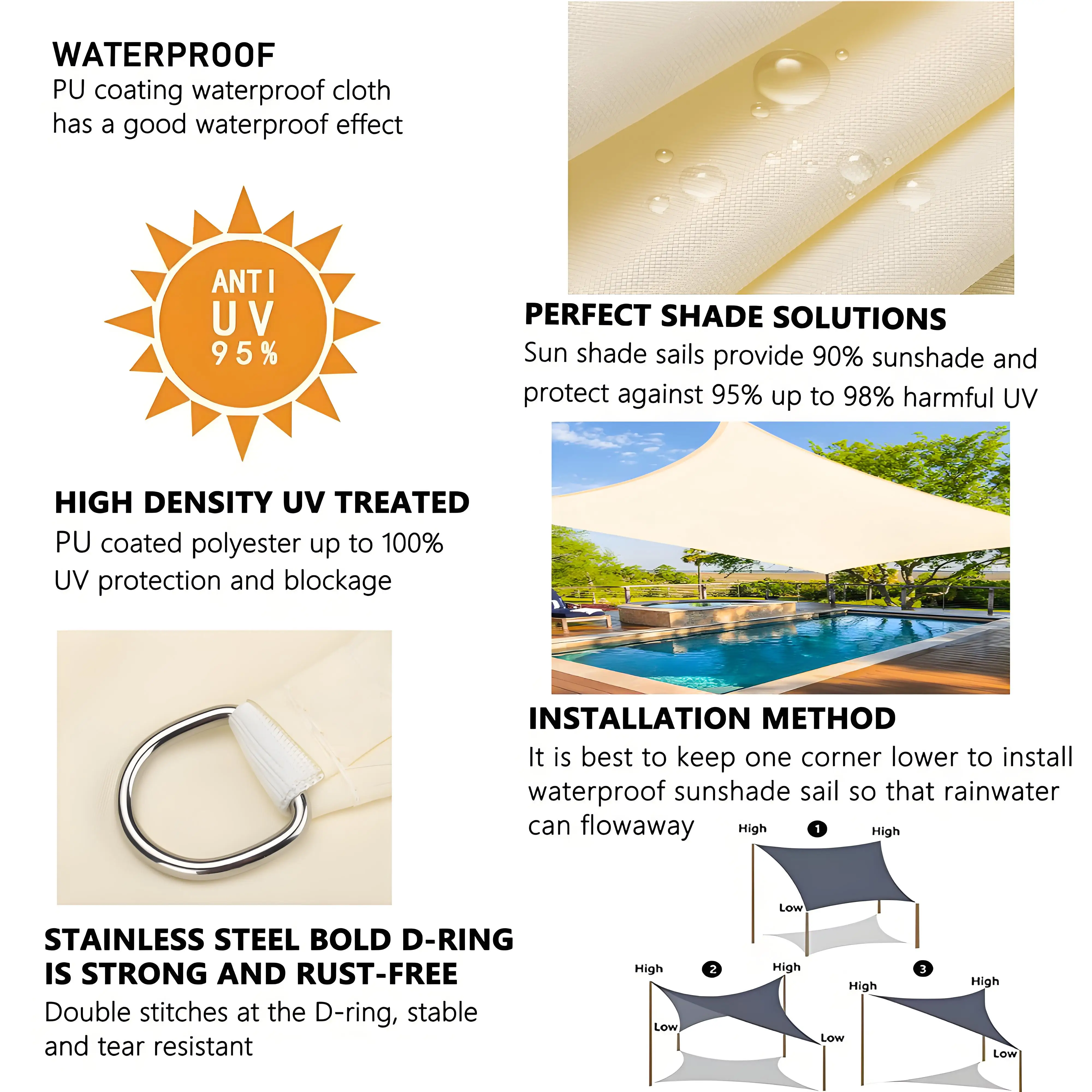 Thumbnail 3 - #30 Highest Rated Garden Shade Canopies to Buy in 2026