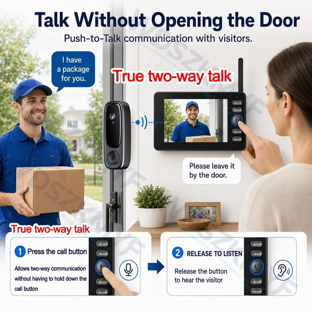 New Wireless Doorbell Camera 4.5 Inch IPS screen 1800mAh Two-way intercom 1080P FHD Video Doorbell Camera Night Vision