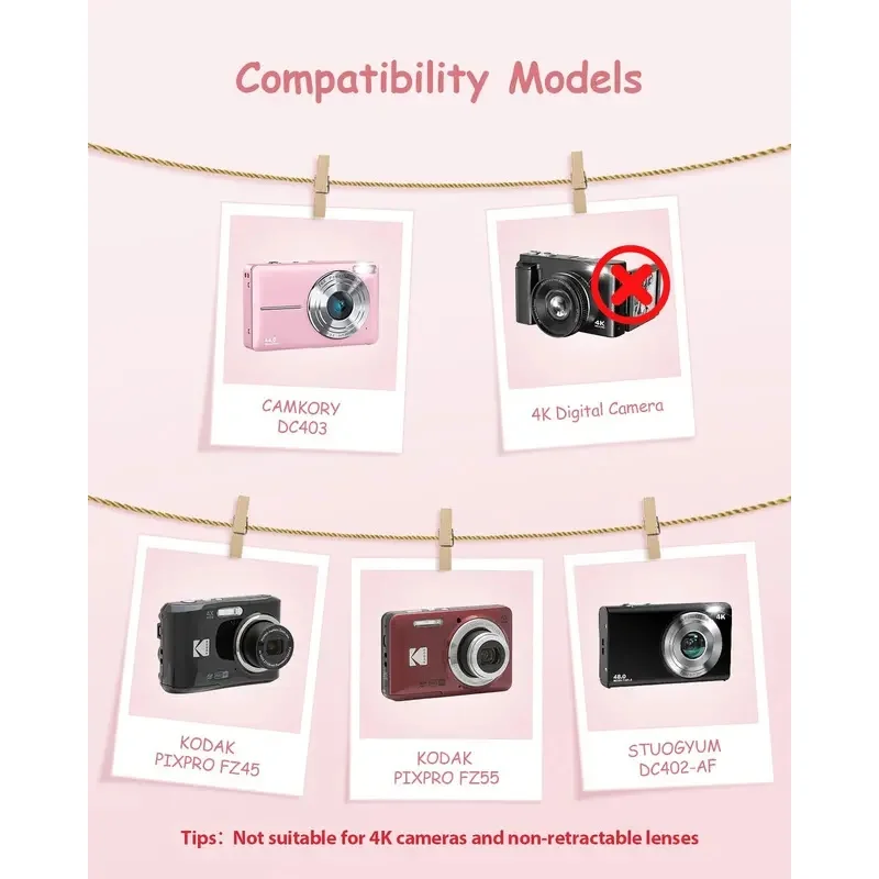 Camera Case for Digital Camera, For Samsung/Canon/Sony/Nikon Digital Cameras，SD Card Storage Travel Carry Cute Case Bag Pink