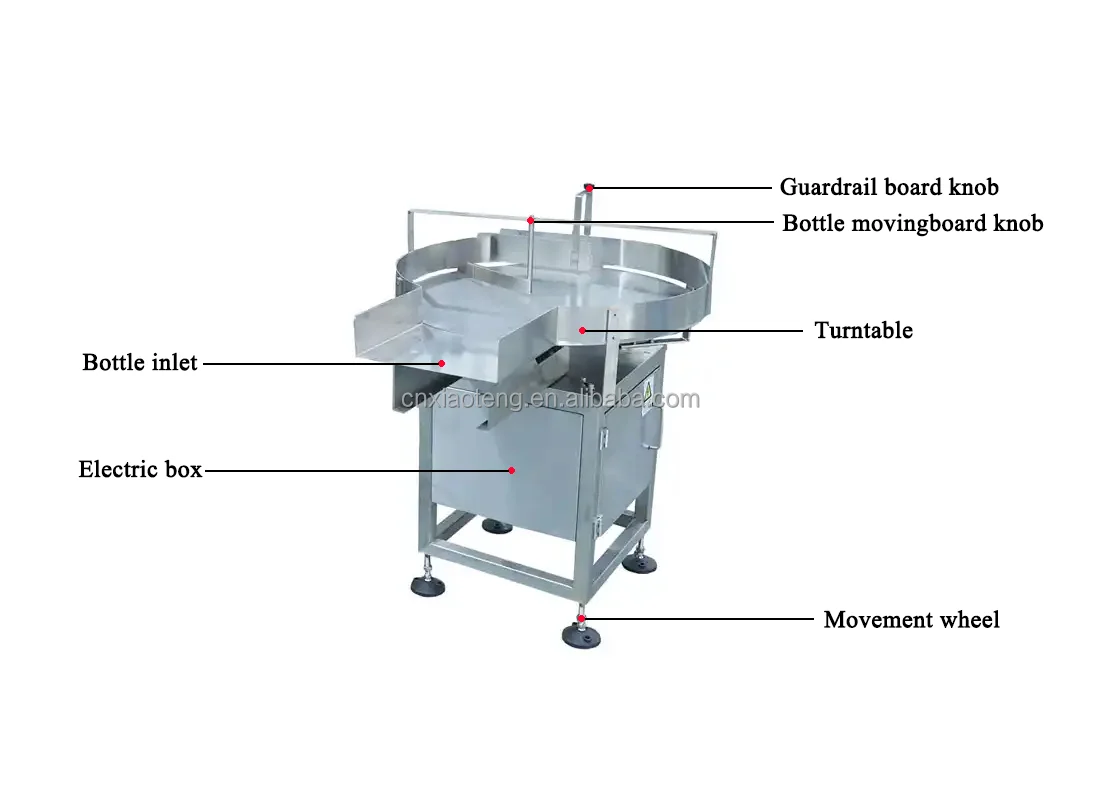 Plastic Bottle Unscrambler Collect Turntable Machine Sorting Arranging Machine