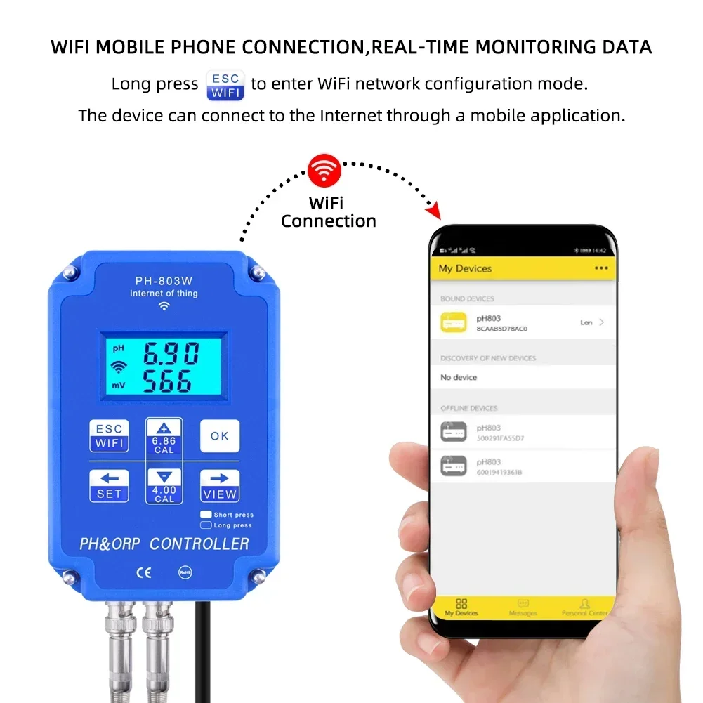 KL-803W de haute précision WiFi surveillance numérique acide-base et Redox contrôleur PH mètre ORP