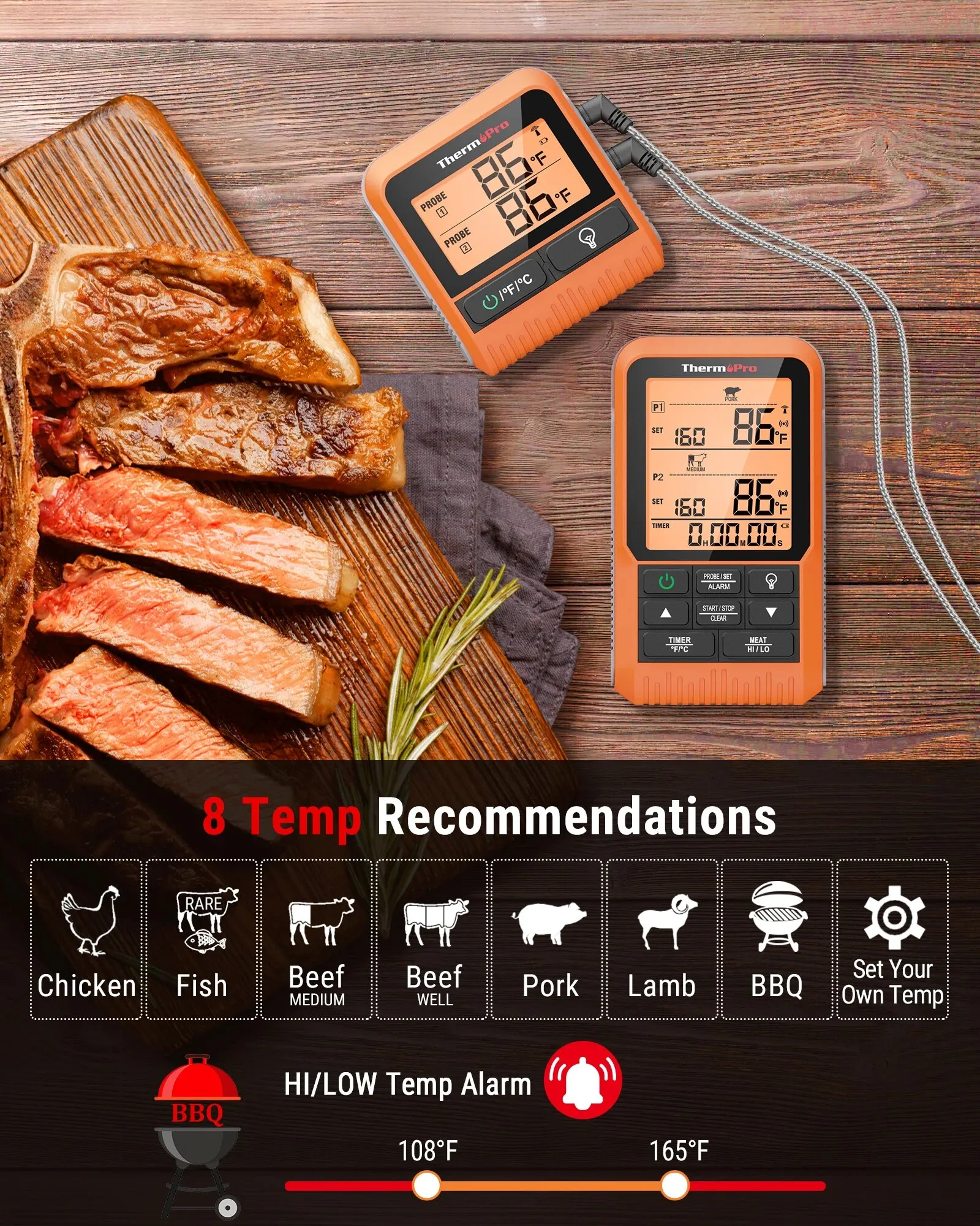 ThermoPro TP826B 150M Wireless Digital Meat Thermometer with Two Probes and Backlight Function for Kitchen Oven Smoker Cooking