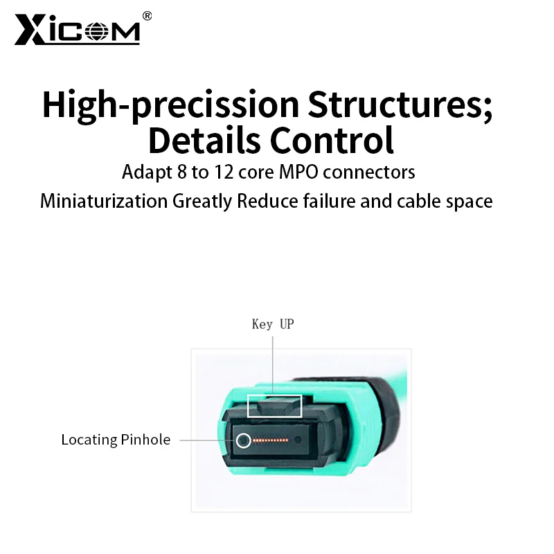 Fiber Patch Cord Single/Multi Mode 8 Core 300M MPO-UPC to MPO-LC Fiber Patch Cable Fiber Optic Patch Cord Optical Fiber Cable